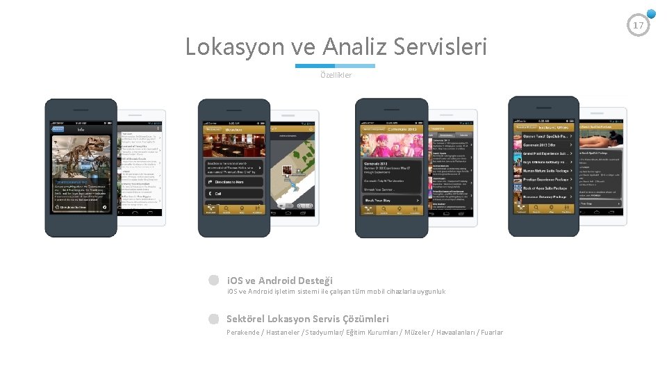 Lokasyon ve Analiz Servisleri Özellikler i. OS ve Android Desteği i. OS ve Android