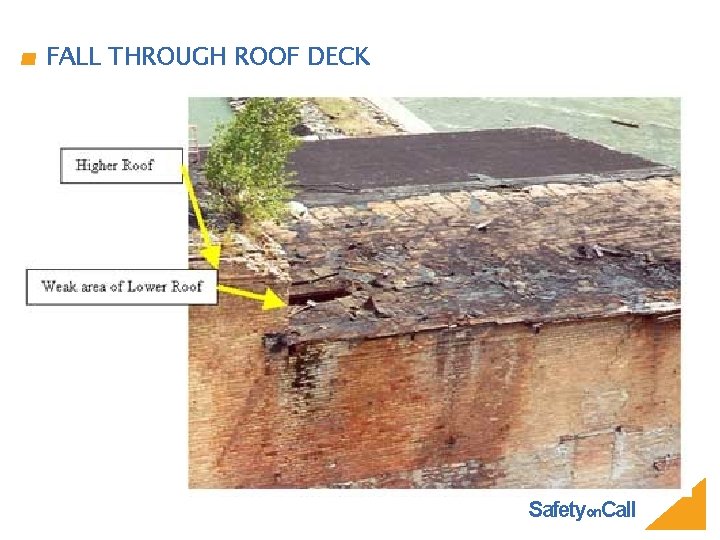 FALL THROUGH ROOF DECK Safetyon. Call 