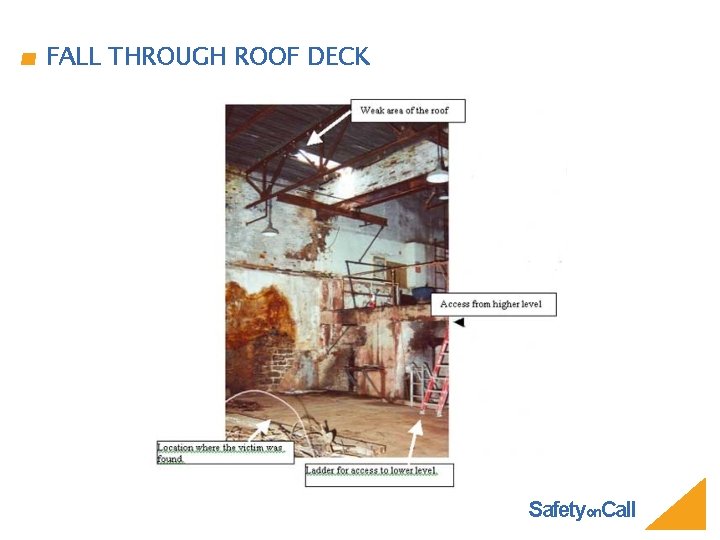 FALL THROUGH ROOF DECK Safetyon. Call 