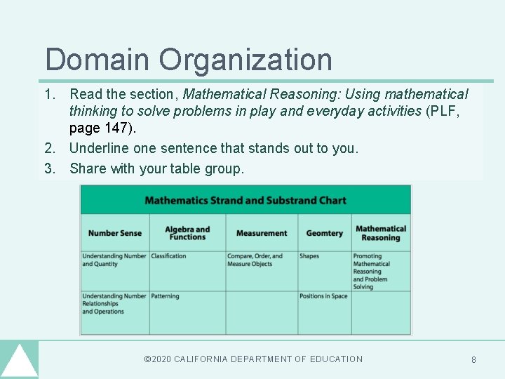 Domain Organization 1. Read the section, Mathematical Reasoning: Using mathematical thinking to solve problems Domain Organization 1. Read the section, Mathematical Reasoning: Using mathematical thinking to solve problems