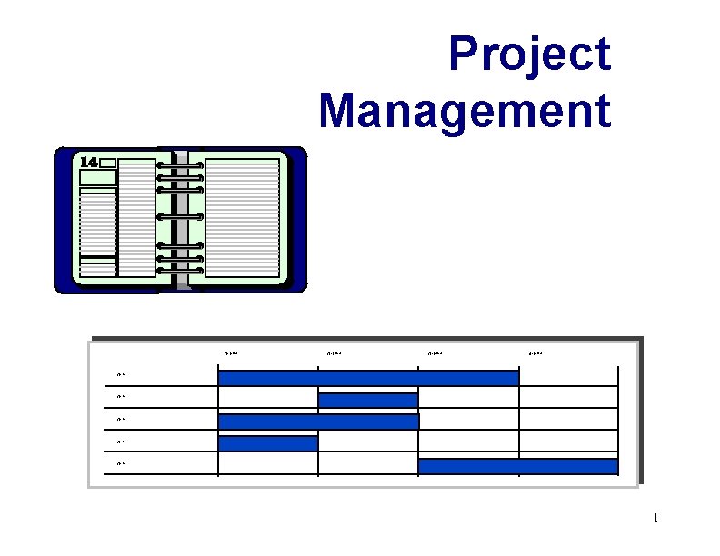 Project Management Type period Type task Type task 1 