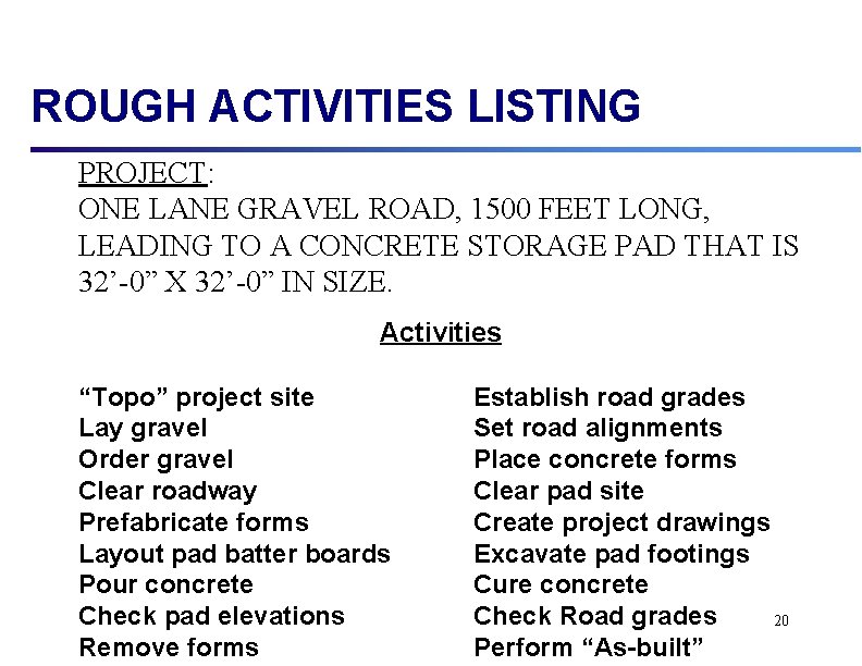 ROUGH ACTIVITIES LISTING PROJECT: ONE LANE GRAVEL ROAD, 1500 FEET LONG, LEADING TO A