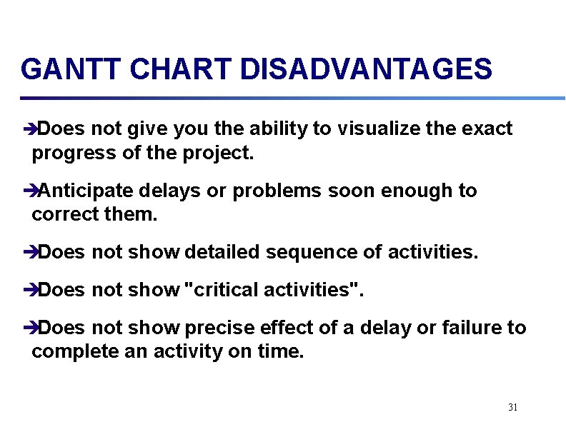 GANTT CHART DISADVANTAGES èDoes not give you the ability to visualize the exact progress