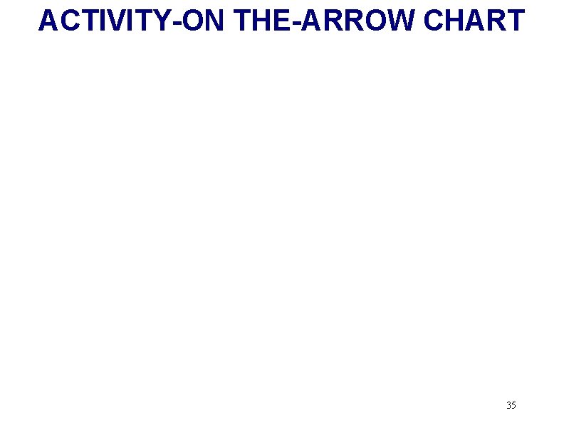 ACTIVITY-ON THE-ARROW CHART 35 