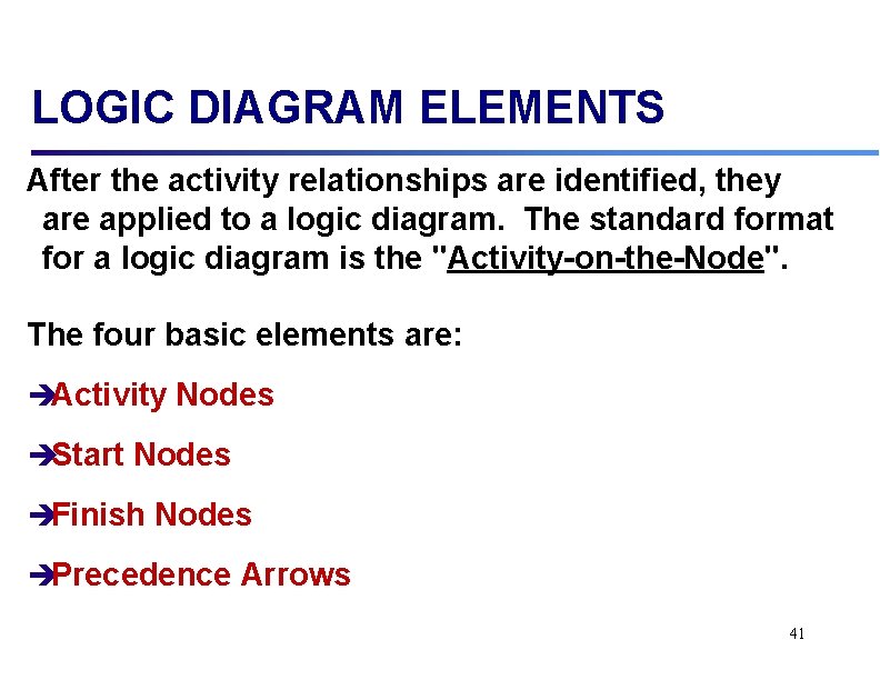 LOGIC DIAGRAM ELEMENTS After the activity relationships are identified, they are applied to a