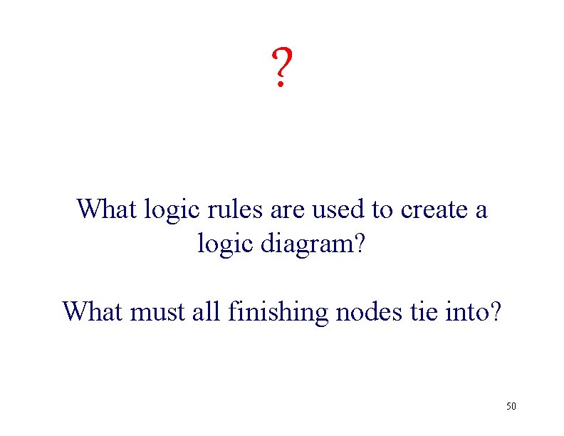 ? What logic rules are used to create a logic diagram? What must all