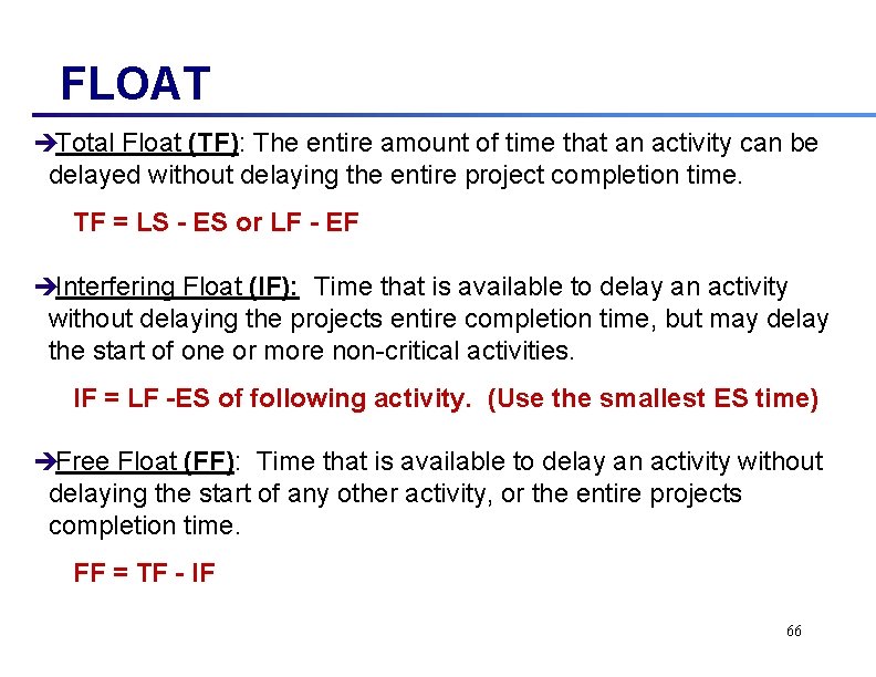 FLOAT èTotal Float (TF): The entire amount of time that an activity can be