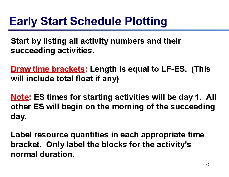 Early Start Schedule Plotting Start by listing all activity numbers and their succeeding activities.