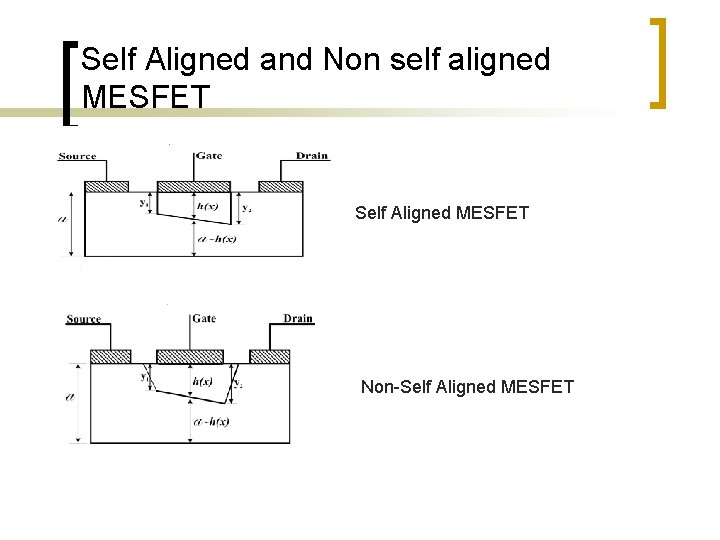 Self Aligned and Non self aligned MESFET Self Aligned MESFET Non-Self Aligned MESFET 