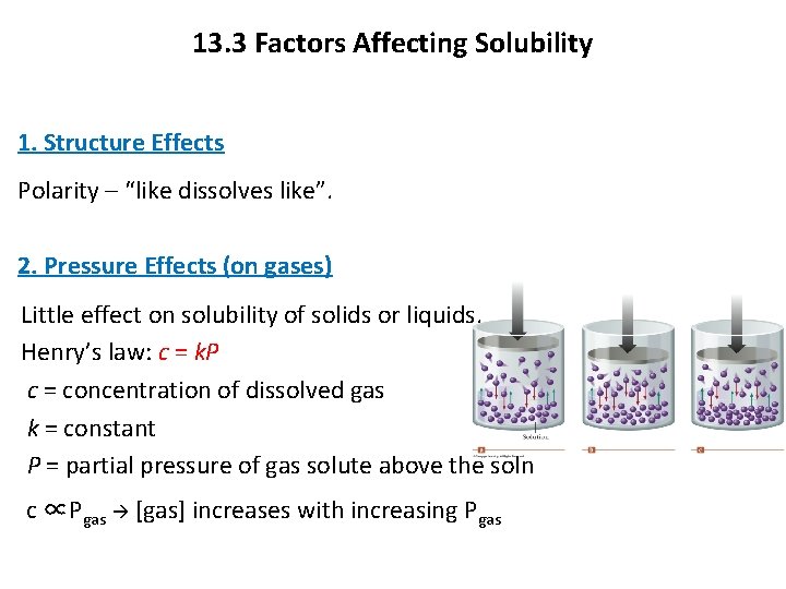 13. 3 Factors Affecting Solubility 1. Structure Effects Polarity – “like dissolves like”. 2.