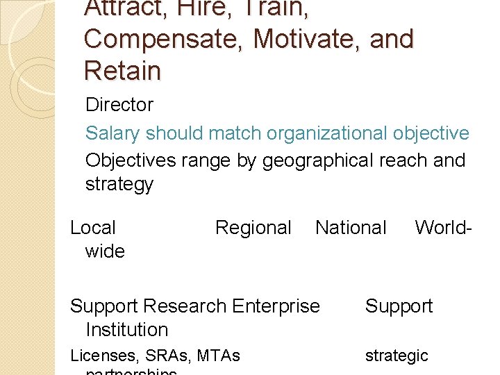Attract, Hire, Train, Compensate, Motivate, and Retain Director Salary should match organizational objective Objectives