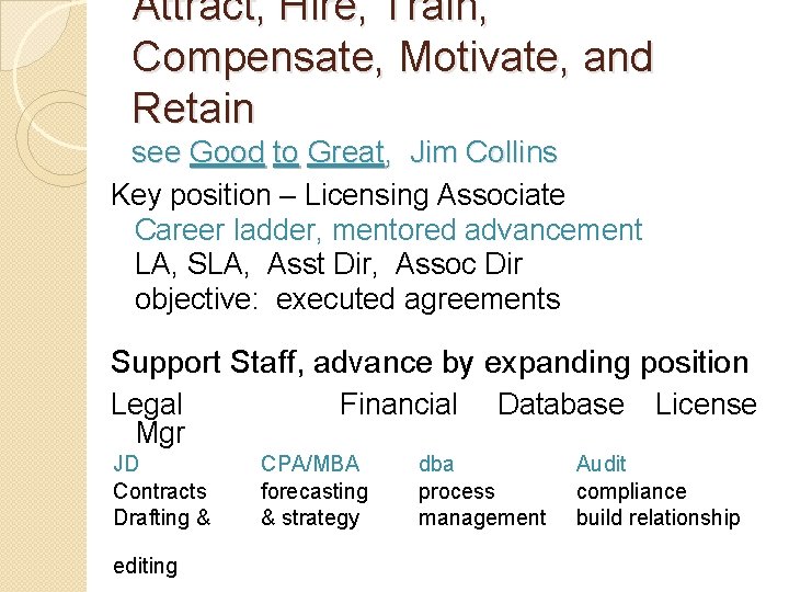 Attract, Hire, Train, Compensate, Motivate, and Retain see Good to Great, Jim Collins Key