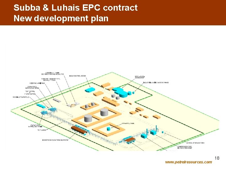 Subba & Luhais EPC contract New development plan www. petrelresources. com 18 