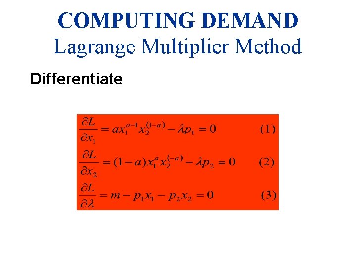 COMPUTING DEMAND Lagrange Multiplier Method Differentiate 