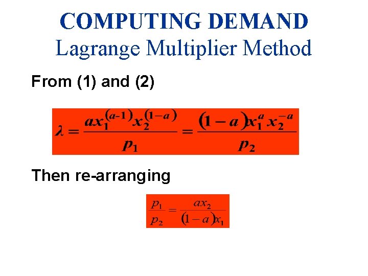 COMPUTING DEMAND Lagrange Multiplier Method From (1) and (2) Then re-arranging 