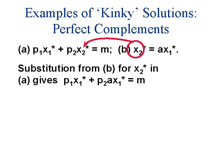 Examples of ‘Kinky’ Solutions: Perfect Complements (a) p 1 x 1* + p 2