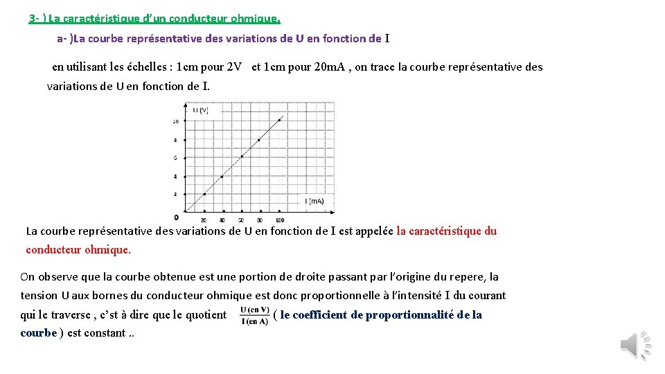 3 - ) La caractéristique d’un conducteur ohmique. a- )La courbe représentative des variations