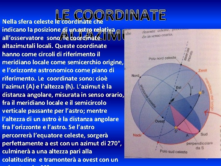 LE COORDINATE ALTAZIMUTALI Nella sfera celeste le coordinate che indicano la posizione di un