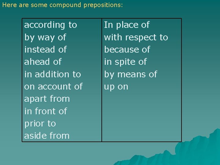 Here are some compound prepositions: according to by way of instead of ahead of Here are some compound prepositions: according to by way of instead of ahead of