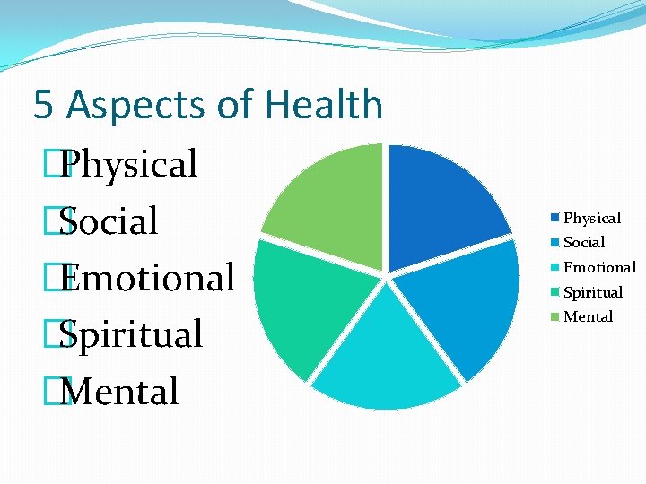 5 Aspects of Health �Physical �Social �Emotional �Spiritual �Mental Physical Social Emotional Spiritual Mental