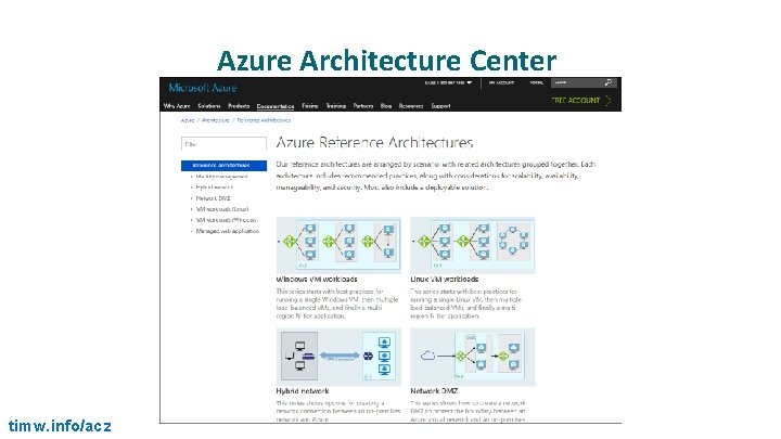 Azure Architecture Center timw. info/acz 