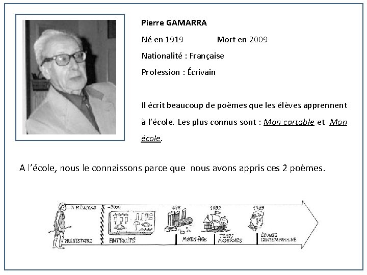 Pierre GAMARRA Né en 1919 Mort en 2009 Nationalité : Française Profession : Écrivain