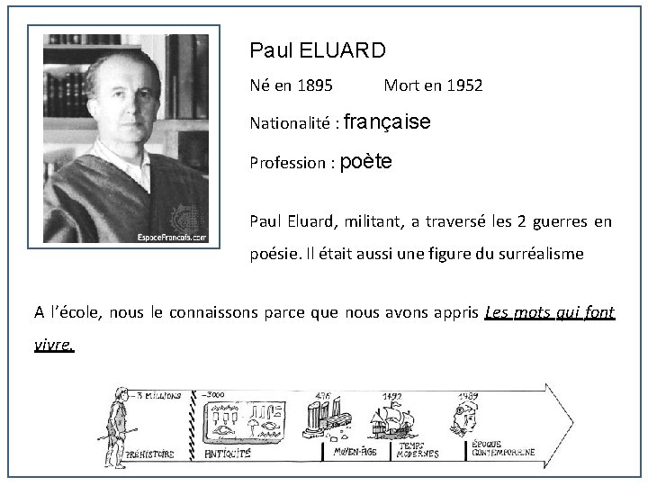 Paul ELUARD Né en 1895 Mort en 1952 Nationalité : française Profession : poète