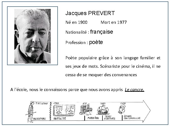 Jacques PREVERT Né en 1900 Mort en 1977 Nationalité : française Profession : poète