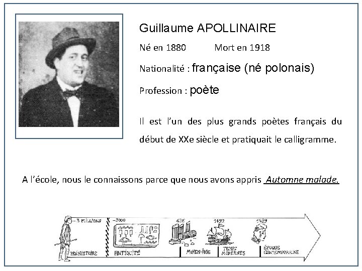 Guillaume APOLLINAIRE Né en 1880 Mort en 1918 Nationalité : française (né polonais) Profession