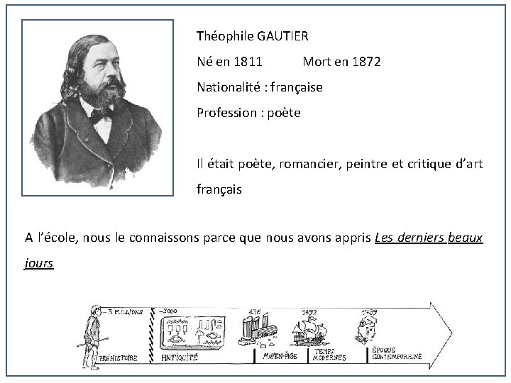 Théophile GAUTIER Né en 1811 Mort en 1872 Nationalité : française Profession : poète