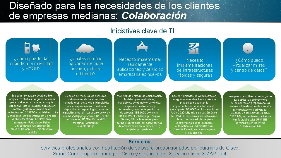 Diseñado para las necesidades de los clientes de empresas medianas: Colaboración Iniciativas clave de