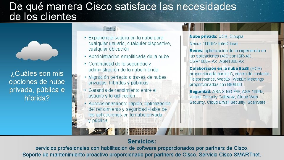 De qué manera Cisco satisface las necesidades de los clientes • Experiencia segura en