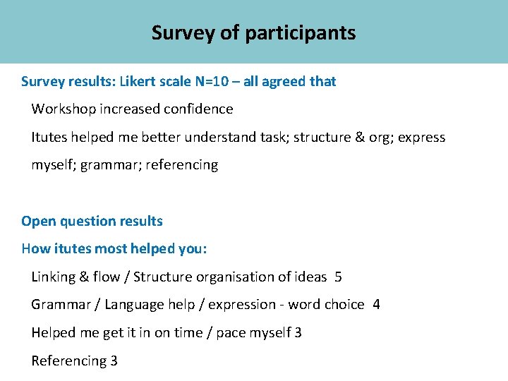 Survey of participants Academic Skills Survey results: Likert scale N=10 – all agreed that