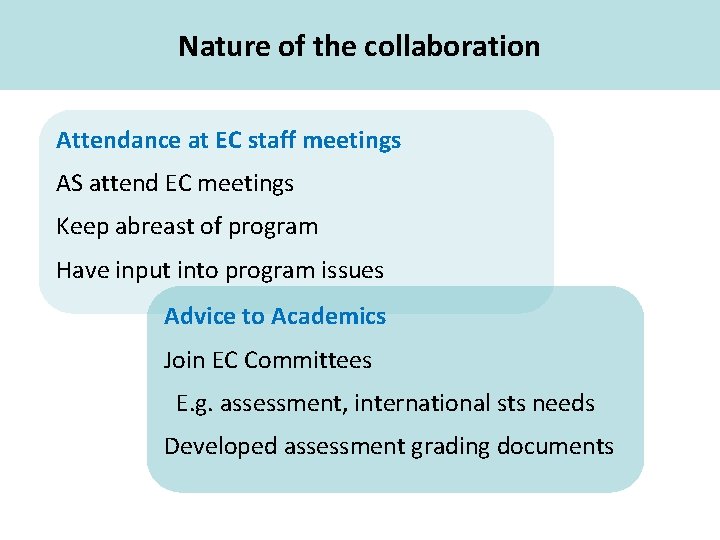 Nature of the collaboration Academic Skills Attendance at EC staff meetings AS attend EC