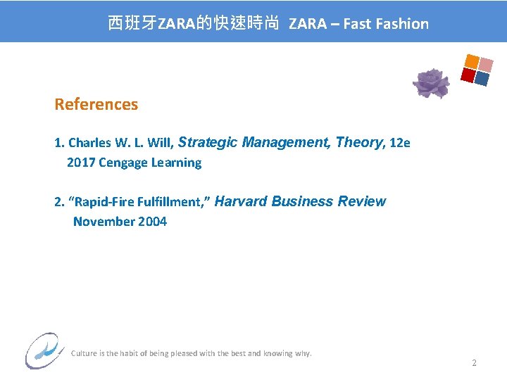 西班牙ZARA的快速時尚 ZARA – Fast Fashion References 1. Charles W. L. Will, Strategic Management, Theory,