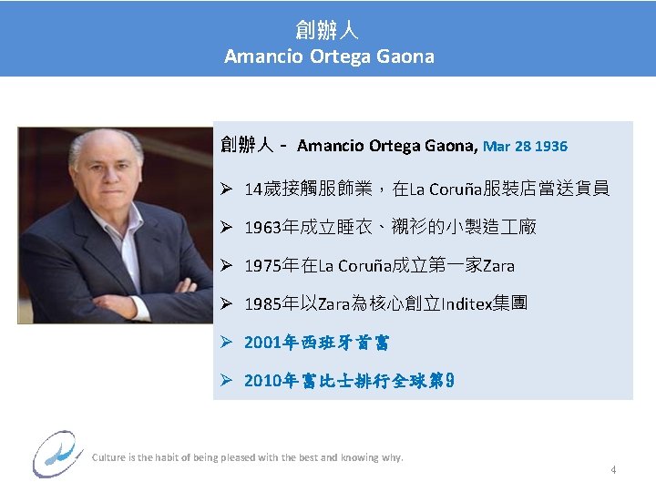 創辦人 Amancio Ortega Gaona 創辦人－ Amancio Ortega Gaona, Mar 28 1936 Ø 14歲接觸服飾業，在La Coruña服裝店當送貨員