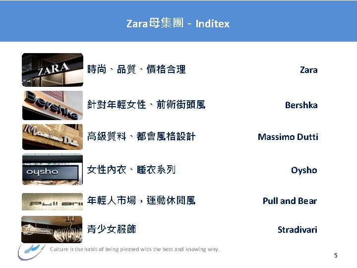 Zara母集團 - Inditex 時尚、品質、價格合理 針對年輕女性、前衛街頭風 高級質料、都會風格設計 女性內衣、睡衣系列 年輕人市場，運動休閒風 青少女服飾 Culture is the habit of