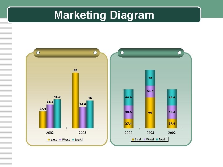 Marketing Diagram 