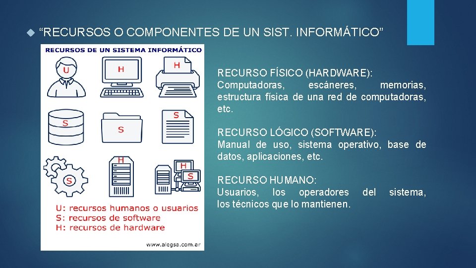  “RECURSOS O COMPONENTES DE UN SIST. INFORMÁTICO” RECURSO FÍSICO (HARDWARE): Computadoras, escáneres, memorias,