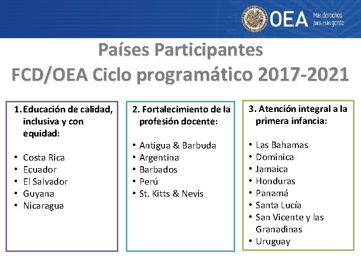 Países Participantes FCD/OEA Ciclo programático 2017 -2021 1. Educación de calidad, inclusiva y con