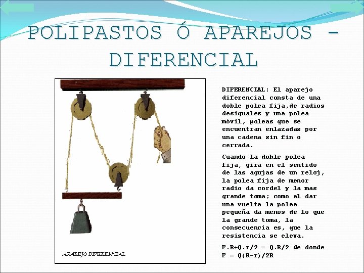 POLIPASTOS Ó APAREJOS DIFERENCIAL: El aparejo diferencial consta de una doble polea fija, de POLIPASTOS Ó APAREJOS DIFERENCIAL: El aparejo diferencial consta de una doble polea fija, de