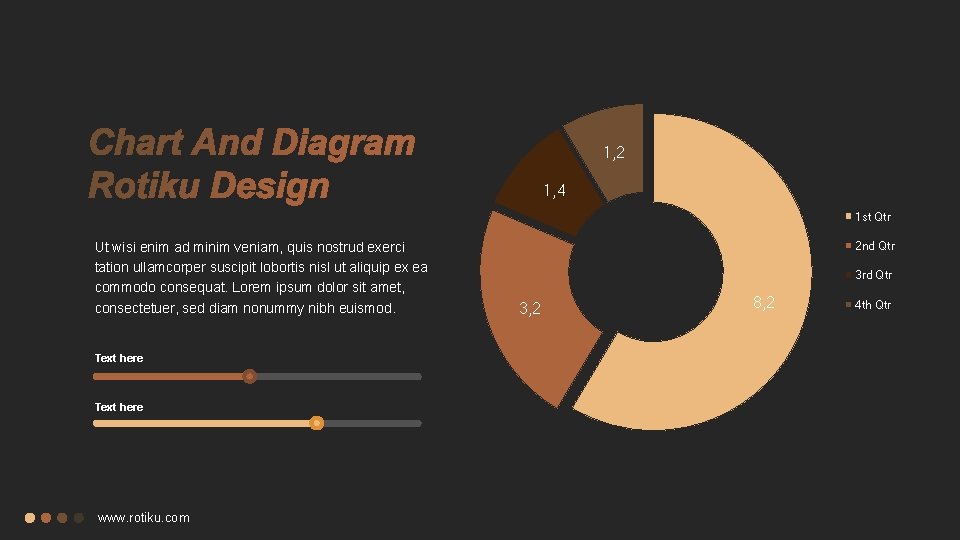 1, 2 1, 4 1 st Qtr Ut wisi enim ad minim veniam, quis