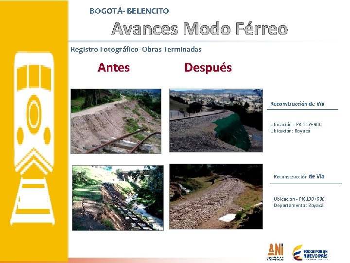 BOGOTÁ- BELENCITO Registro Fotográfico- Obras Terminadas Antes Después Reconstrucción de Vía Ubicación - PK