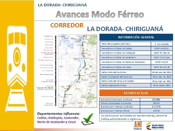 LA DORADA- CHIRIGUANÁ CORREDOR LA DORADA- CHIRIGUANÁ INFORMACIÓN GENERAL Valor del proyecto (ACTUAL) $