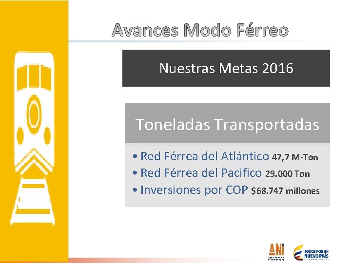 Nuestras Metas 2016 Toneladas Transportadas • Red Férrea del Atlántico 47, 7 M-Ton •