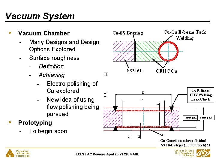 Vacuum System • • Vacuum Chamber - Many Designs and Design Options Explored -
