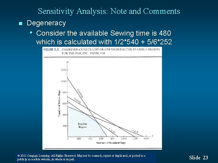 Sensitivity Analysis: Note and Comments n Degeneracy • Consider the available Sewing time is Sensitivity Analysis: Note and Comments n Degeneracy • Consider the available Sewing time is