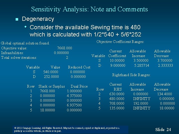 Sensitivity Analysis: Note and Comments n Degeneracy • Consider the available Sewing time is Sensitivity Analysis: Note and Comments n Degeneracy • Consider the available Sewing time is