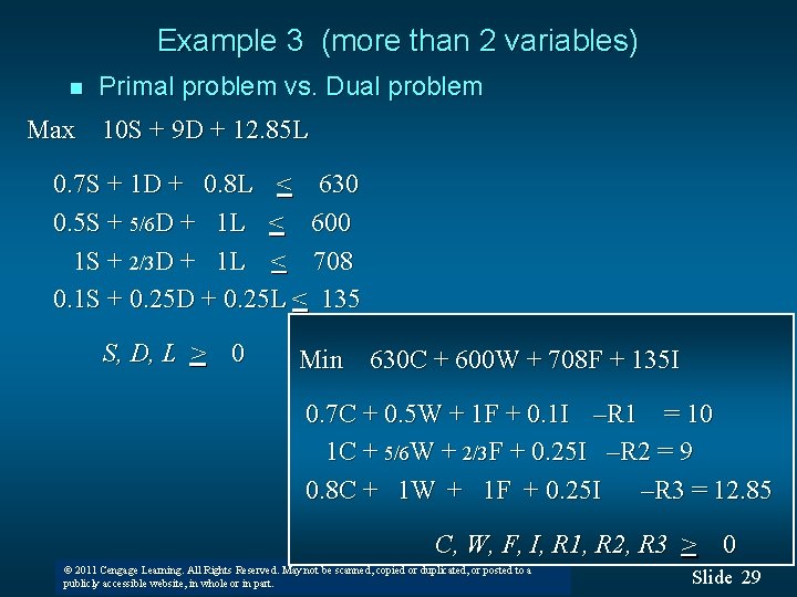 Example 3 (more than 2 variables) n Primal problem vs. Dual problem Max 10 Example 3 (more than 2 variables) n Primal problem vs. Dual problem Max 10