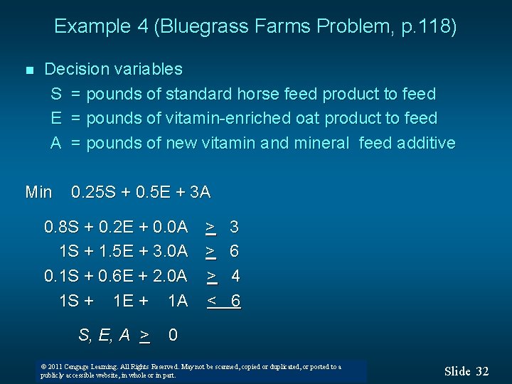 Example 4 (Bluegrass Farms Problem, p. 118) n Decision variables S = pounds of Example 4 (Bluegrass Farms Problem, p. 118) n Decision variables S = pounds of